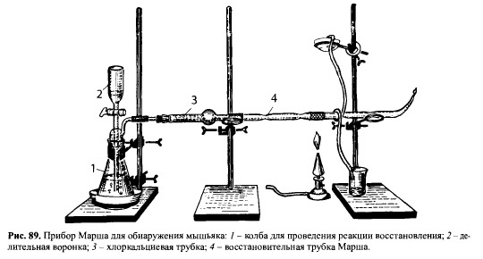 2595. При исследовании на мышьяк по методу марша при нагревании и охлаждении последовательных участков трубки, отмеченной на представленном рисунке под номером 4, происходит процесс
